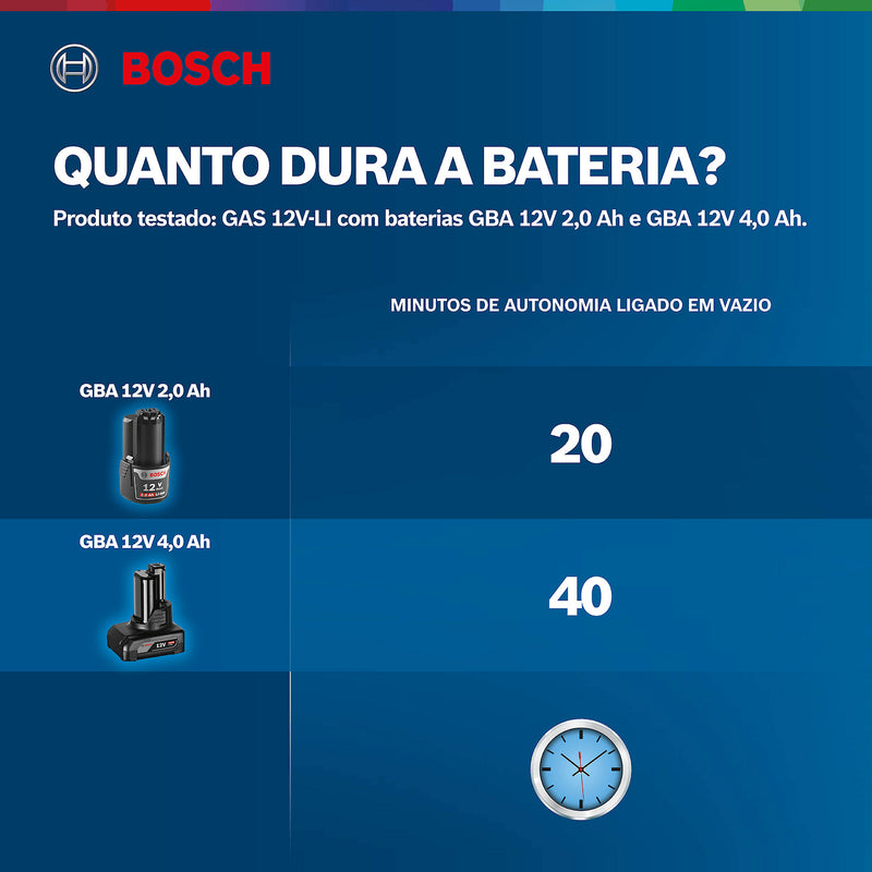 Aspirador de Pó | GAS 12V-LI - BOSCH 06019E3000-000