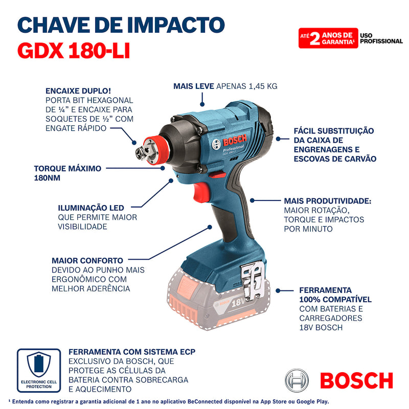 Chave de Impacto | GDX 180-LI - BOSCH 06019G5225-000