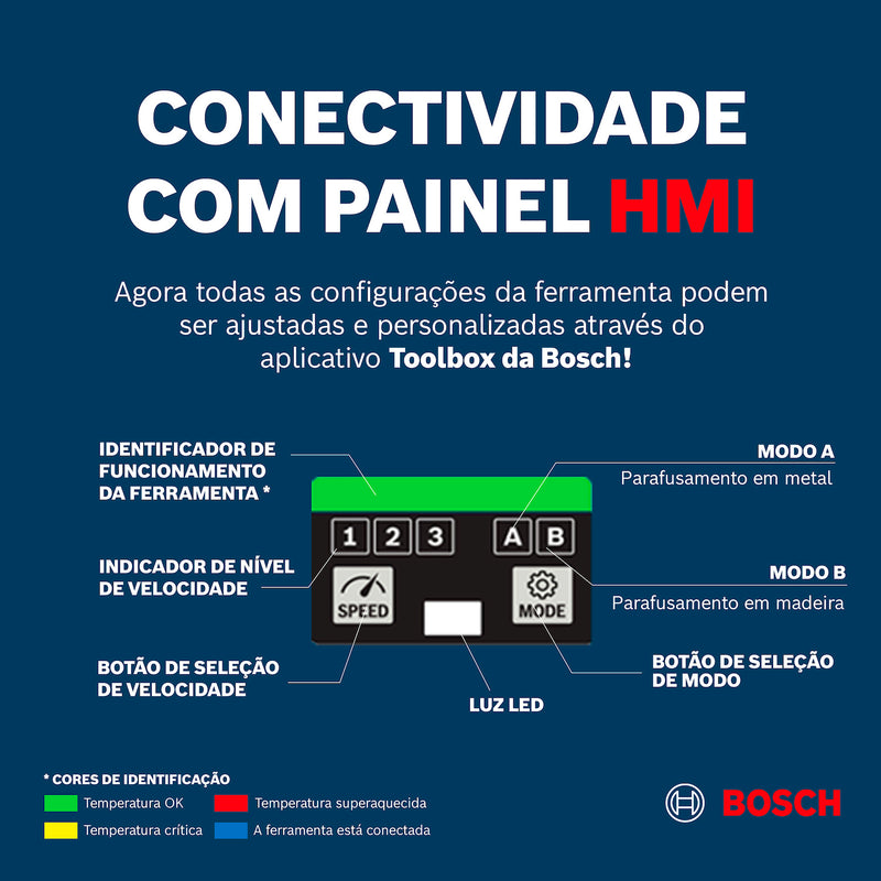 Chave de Impacto | GDS 18V-1600 HC - BOSCH 06019M10E0-000